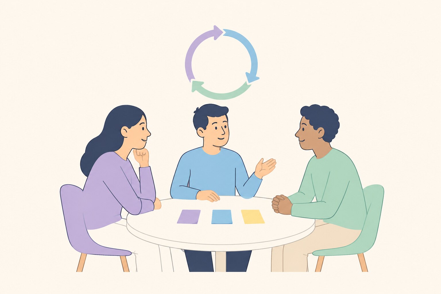 Retrospectives và lợi ích đối với Testing