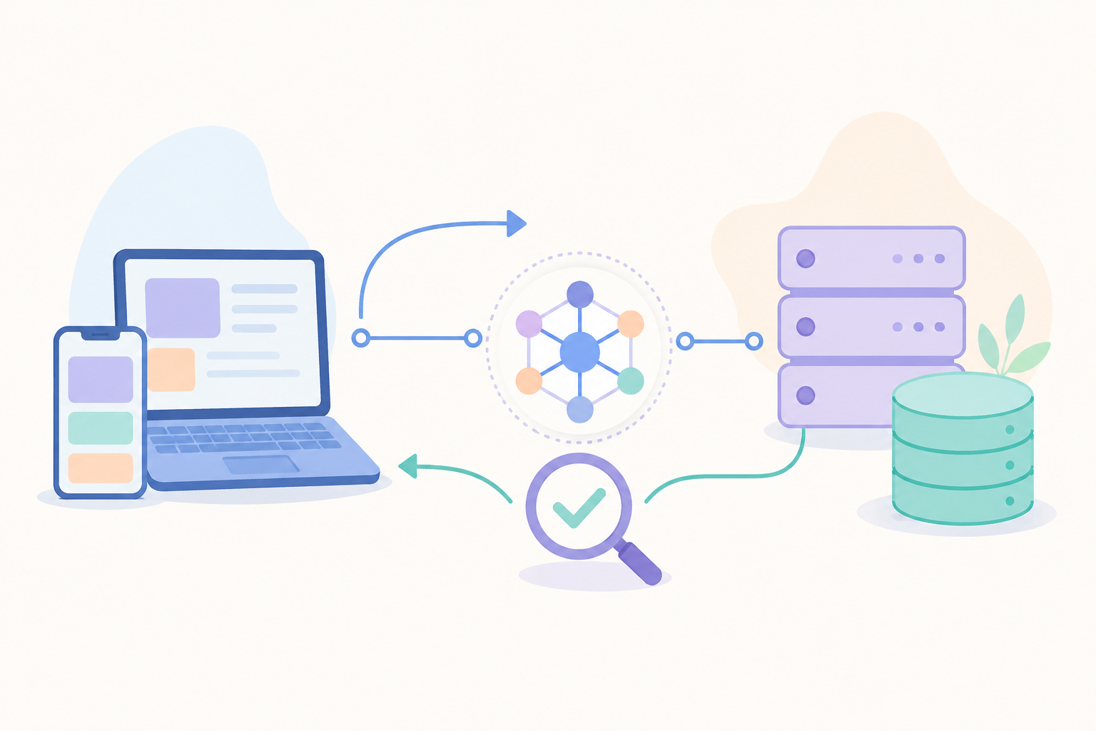API Testing (P1): API, Client–Server và REST API